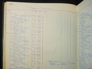 Fontwell Park, Accounting Ledger, 1967-1972