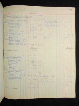 Fontwell Park, Accounting Ledger, 1967-1972